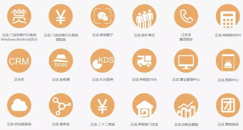 正大集團聯合科技平臺加速推進百萬餐飲計劃，深化食品互聯網銷售布局