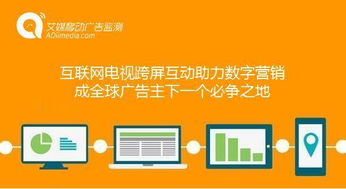 互聯(lián)網(wǎng)電視跨屏互動(dòng) 食品互聯(lián)網(wǎng)銷售的下一個(gè)必爭之地